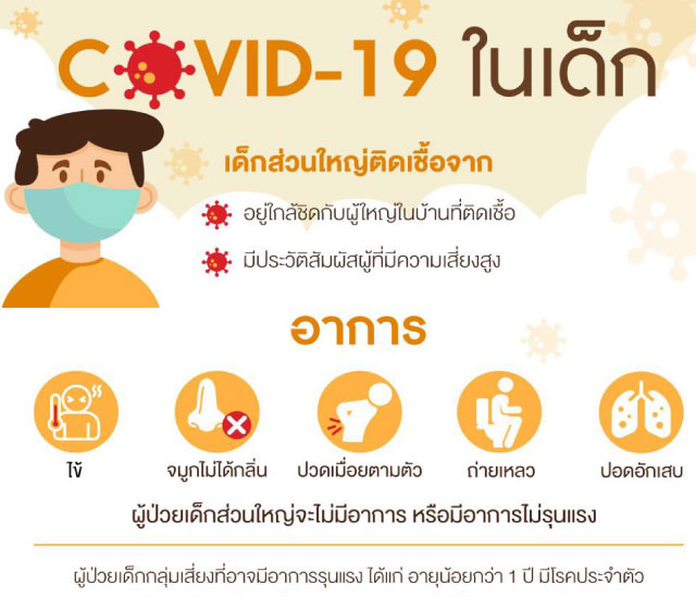 ศูนย์พัฒนาเด็กเล็กบ้านสะแนน